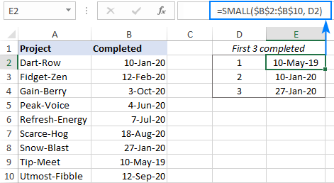 Excel SMALL function to find and highlight lowest values