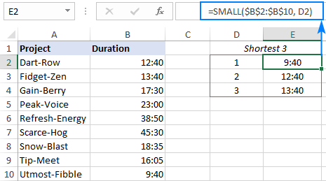 Excel SMALL function to find and highlight lowest values