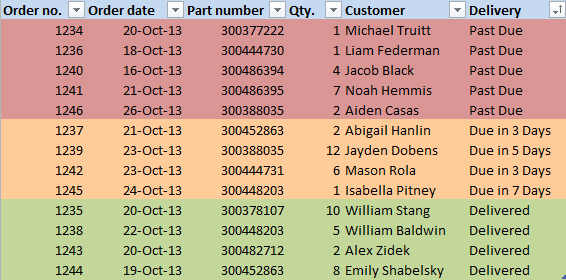 How To Filter And Sort Cells By Color In Excel 16 13 And 10