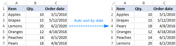 how-to-sort-by-date-in-excel-chronologically-by-month-auto-sort