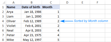 sort column in excel 2011 for mac by year when there are months included in the data