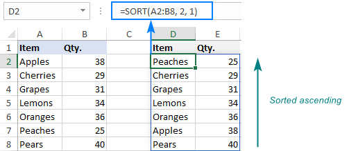 Excel Sort Function Auto Sort Data Using Formula