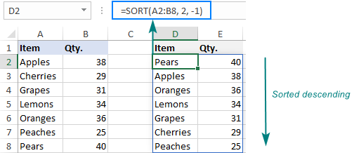 Formula to sort data in descending order