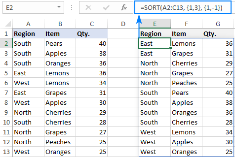 Excel Sort Function Auto Sort Data Using Formula