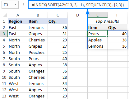 Get 3 top values sorted from highest to smallest.