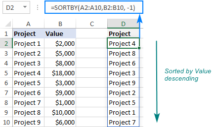 Excel SORTBY-Funktion