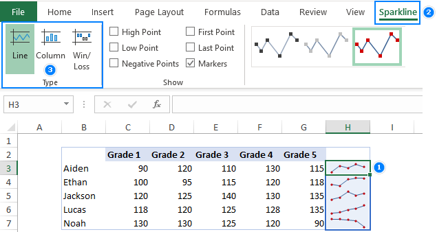 Changing the sparkline type