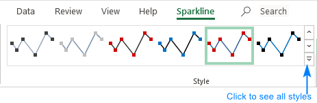 Changing the sparkline style