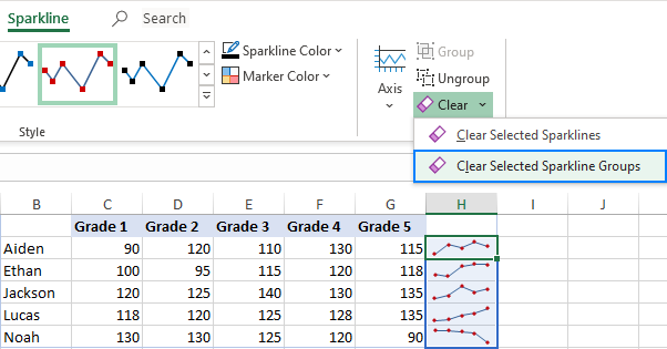 Deleting sparklines in Excel