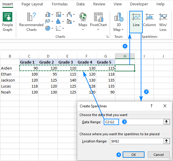 Excel sparklines: how to insert, change and use