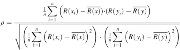 Spearman Rank Correlation In Excel Formula And Graph