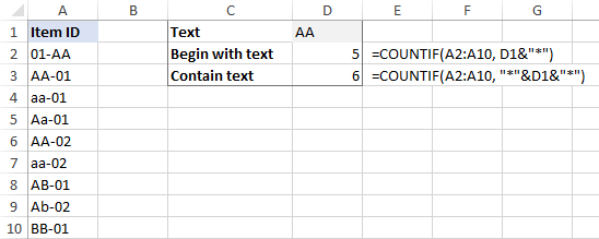 Formula to count cells containing a given text string