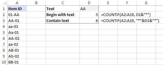 Excel Count Cells With Specific Text Exact And Partial Match