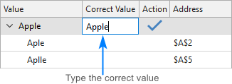 Type the correct value for the node.