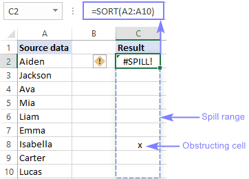 Lỗi #SPILL trong Excel