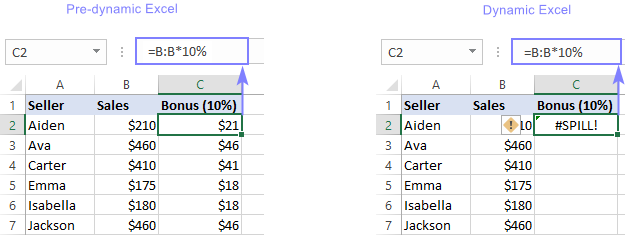 #SPILL! error in Excel - what it means and how to fix - Ablebits.com