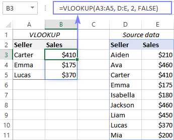 Giải quyết lỗi SPILL với Excel VLOOKUP