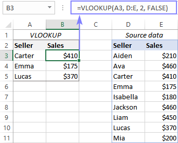 Một cách khác để giải quyết lỗi tràn VLOOKUP.