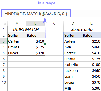 The INDEX MATCH #SPILL error is fixed.