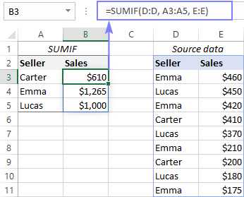 Resolving a #SPILL error with a SUMIF formula