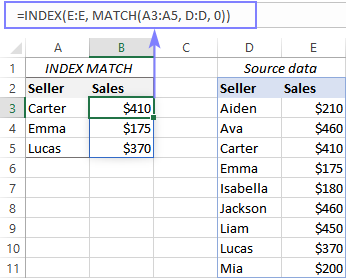 Sửa lỗi #SPILL bằng công thức INDEX MATCH