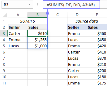 Lỗi #SPILL với Excel SUMIF đã được sửa.