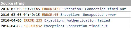 A list of strings to be split by pattern