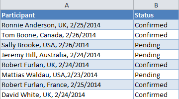 excel for mac split up cell contents