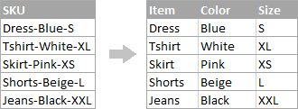 How to split text string in Excel by comma, space, character or mask