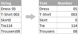text string split excel numbers cells separate character delimiter comma number two strings