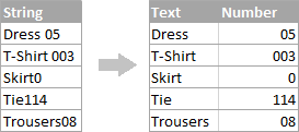 Splitting an alphanumeric string to text and number