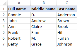 The first, middle, and last name are split into separate columns.