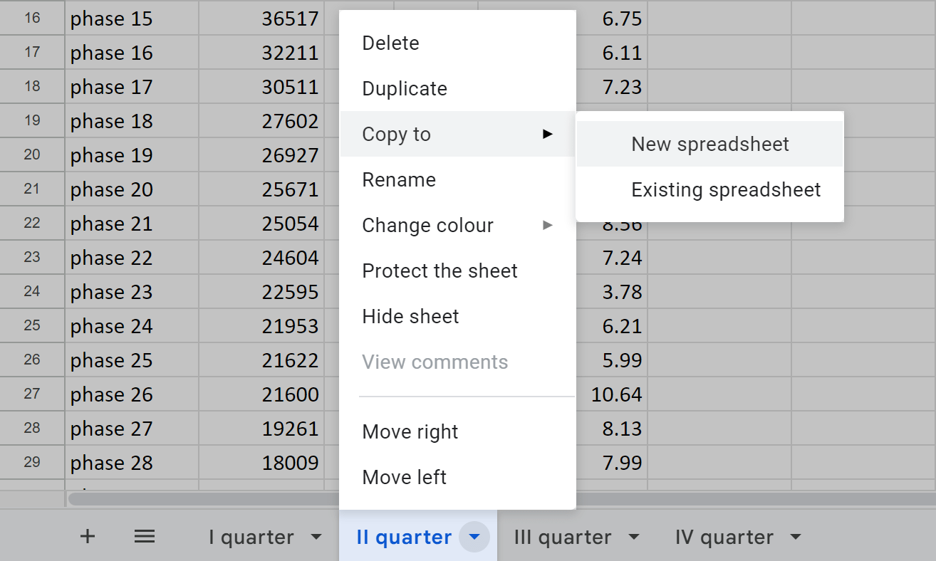 Copy each sheet to a new spreadsheet.