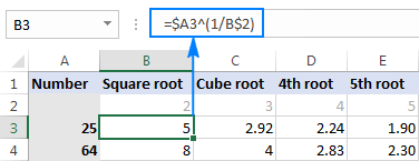 Calculating Nth root in Excel