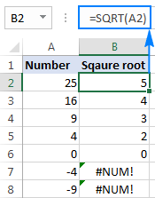 Use the SQRT function to calculate square root in Excel.