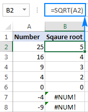 Square Root In Excel Sqrt Function And Other Ways