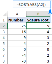 Finding a square root of a negative number
