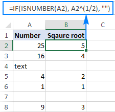 Calculating a square root on condition