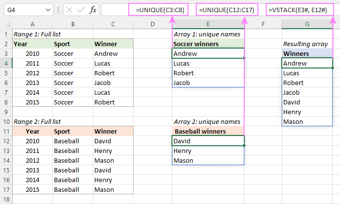 Horizontal array 2024