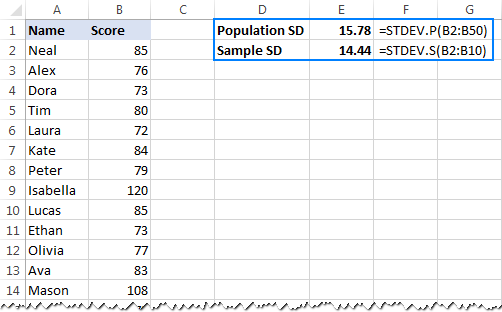 Standard Deviation In Excel Functions And Formula Examples Ablebits Com