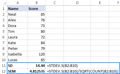 Calculating the standard error of the mean in Excel