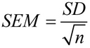 The standard error of the mean formula
