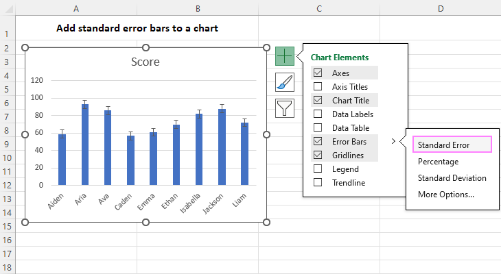 Add standard error bars to Excel chart.