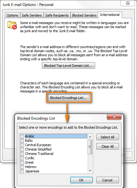 Blocking encodings