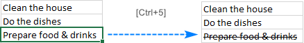 excel shortcut keys strikethrough