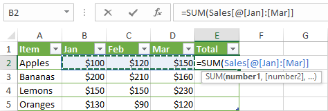 Structured references in Excel tables