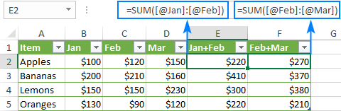 Relative structured reference to multiple columns