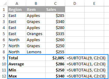 Subtotal formula examples