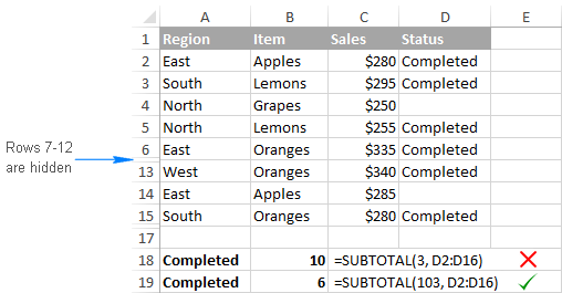 Subtotal 3 vs. Subtotal 103