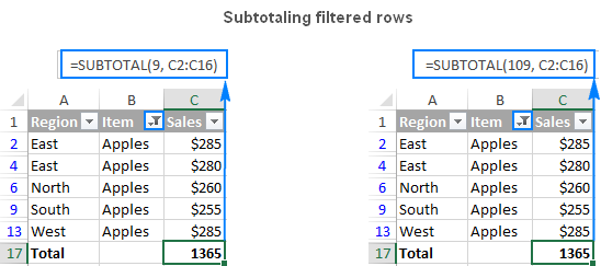 Subtotaling filtered rows